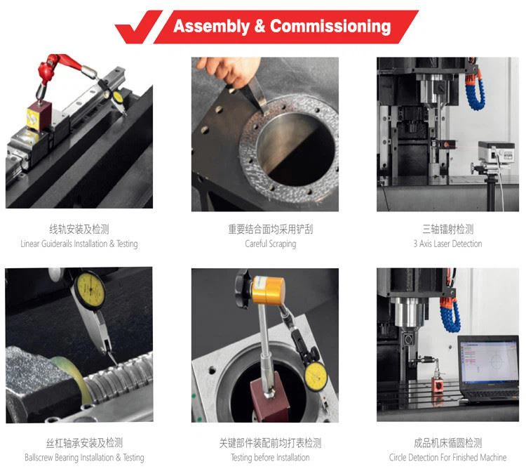 13 Assembly & Commissioning 