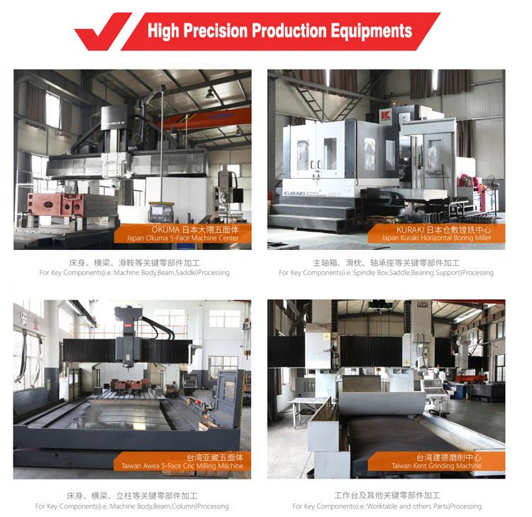 12 Production Equipments 